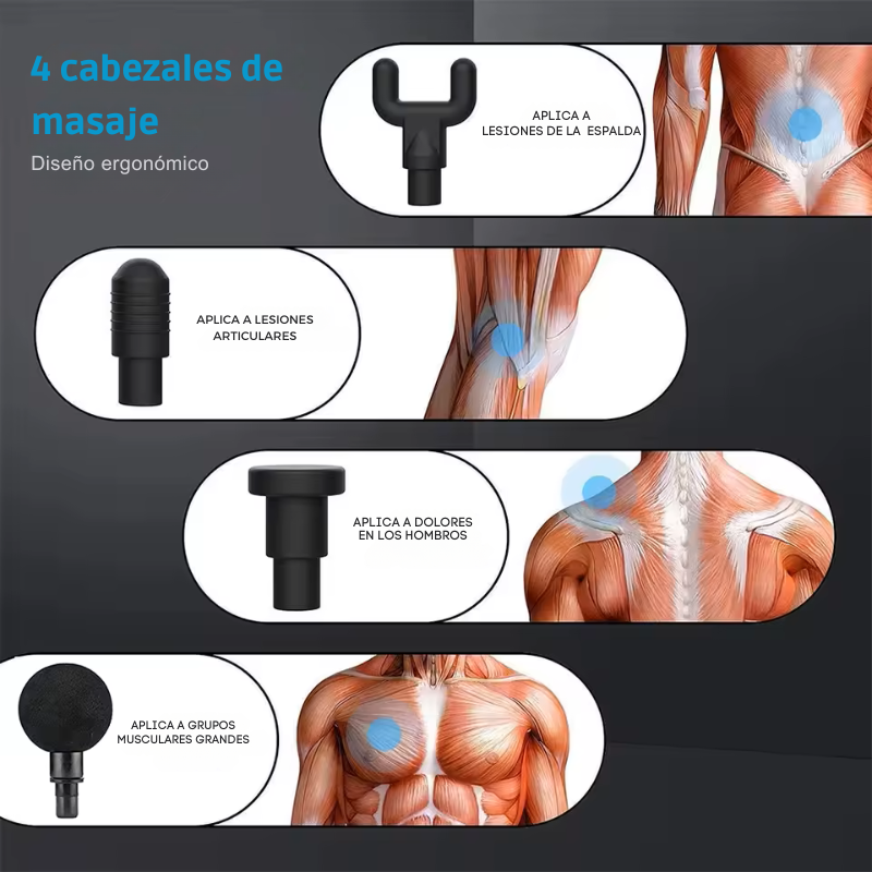 Masajeador muscular eléctrico